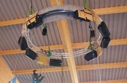 溜冰场 360 °安装